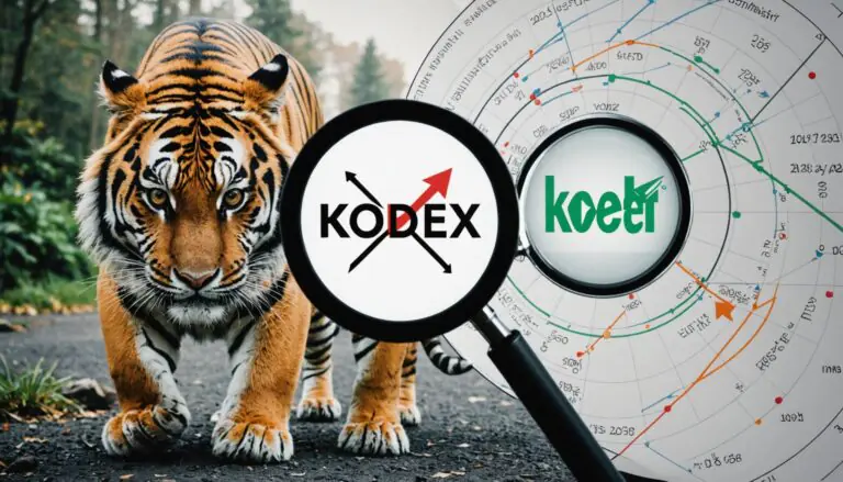 KODEX 200 vs TIGER 200 비교 2026: 수수료, 배당, 장기투자 전략 완벽 가이드