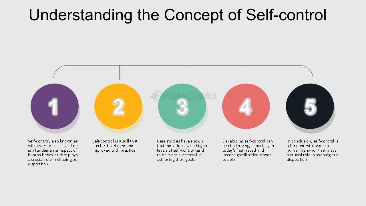 How to Develop Self-Control and Self-Discipline The Key to Success