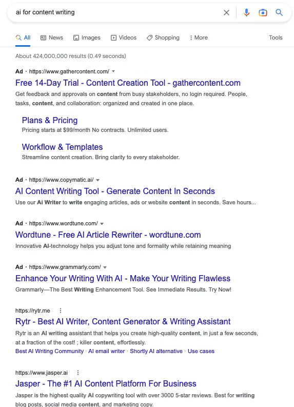 Introduction to AI Write Generators Harnessing Technology for Content Creation