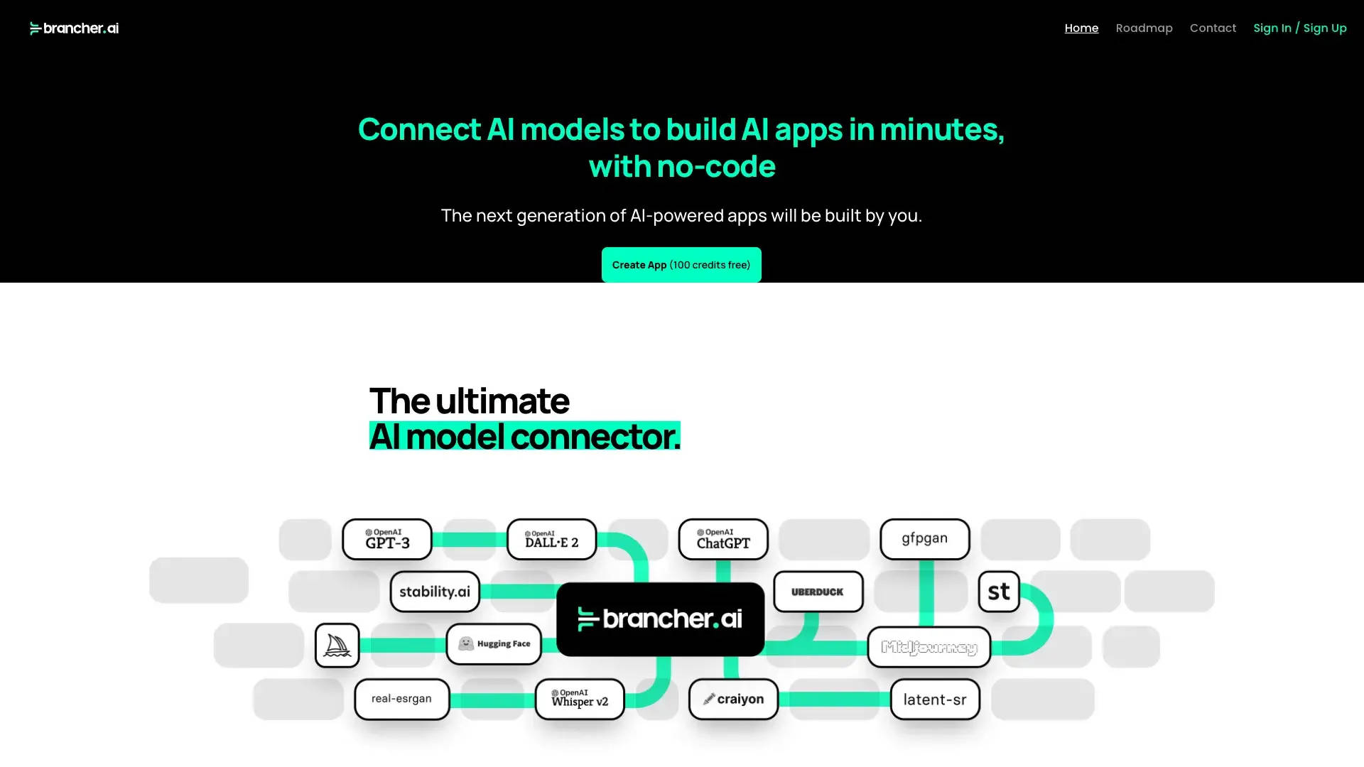 the future of ai powered platforms a comprehensive guide no code ai platform 65c343e062751 7eeiN3ZL9