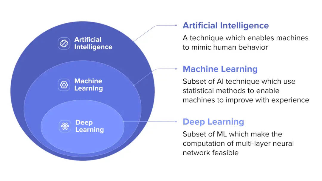 the power of ai in marketing unlocking new horizons 65c73dd5ebc54 MaHW37EuXK