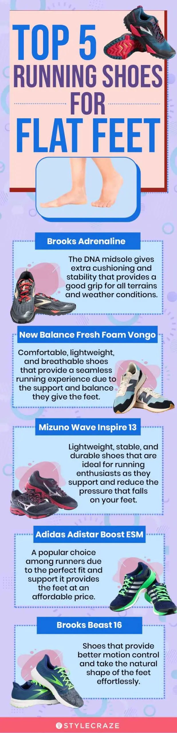 Understanding Flat Feet and Their Impact on Running